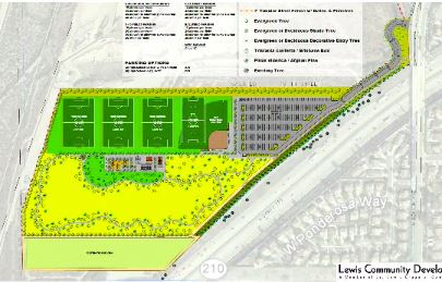 Proposed Sports Park Land Plan
